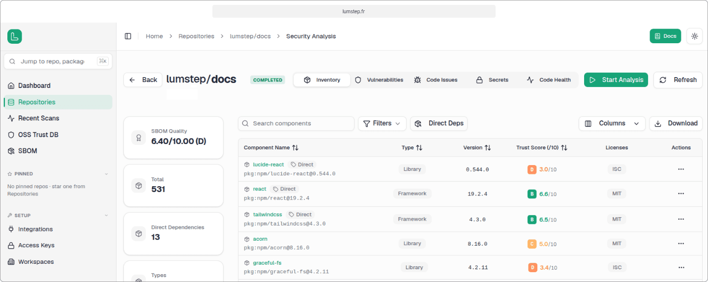 Tableau de bord d'inventaire logiciel Lumstep listant les packages suivis, leurs versions et leurs licences